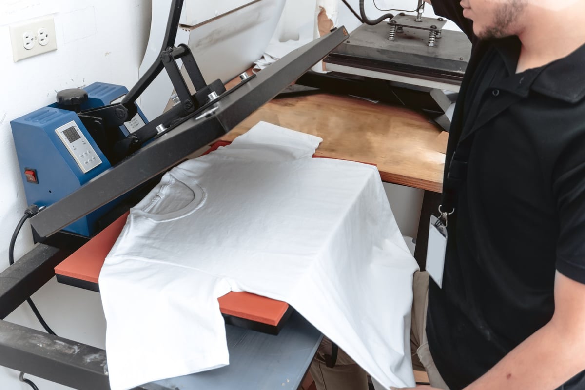 Professional apparel printing process